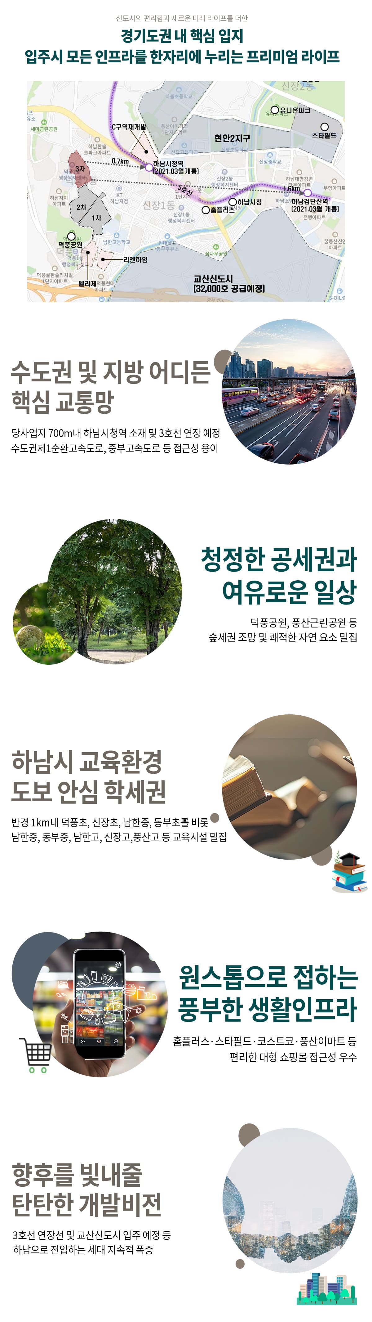 입지환경